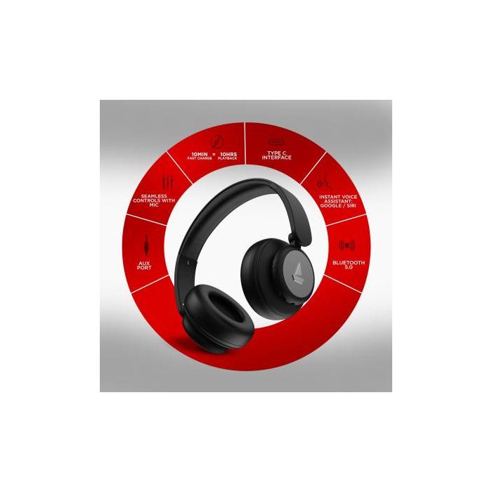 Boat rockerz 450 noise cancellation hot sale
