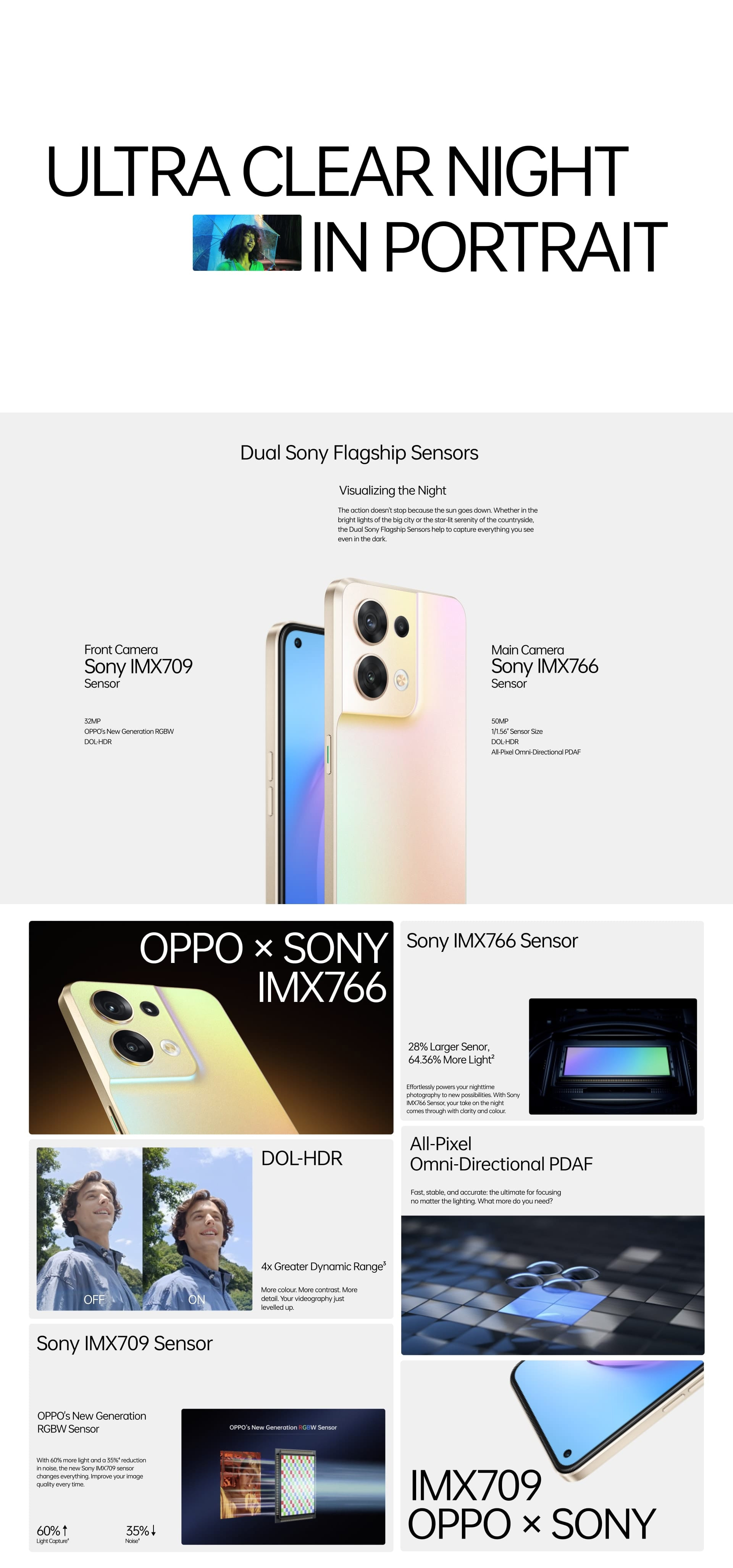 OPPO Reno8 5G