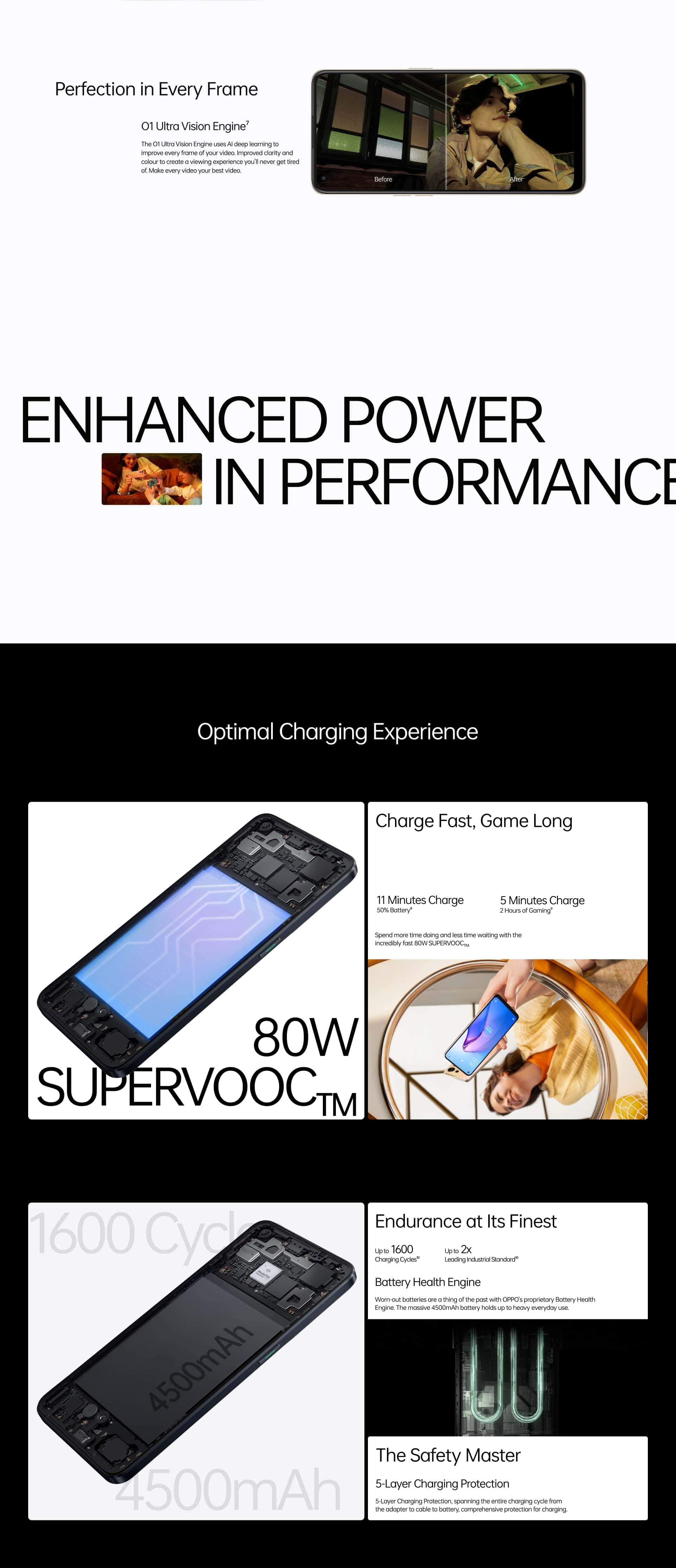 OPPO Reno8 5G