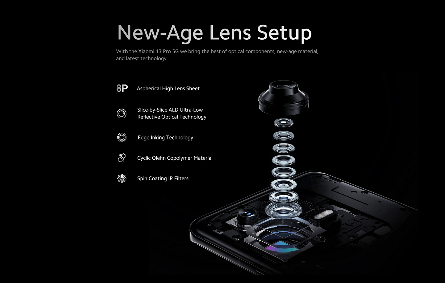 Xiaomi 13 Pro 5G