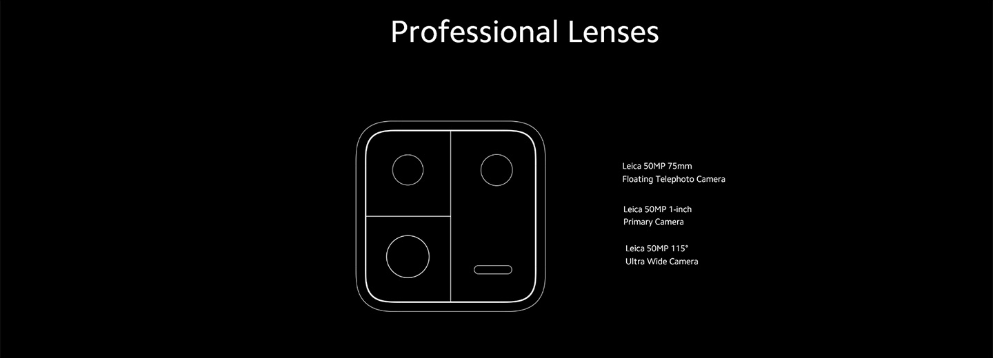 Xiaomi 13 Pro 5G