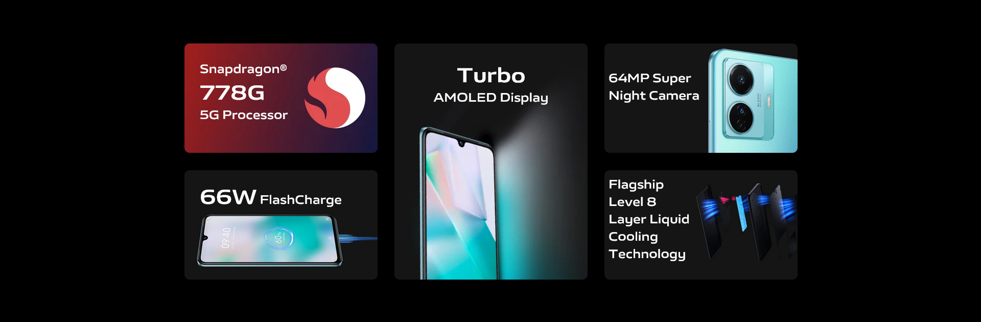 Vivo T1 Pro 5G