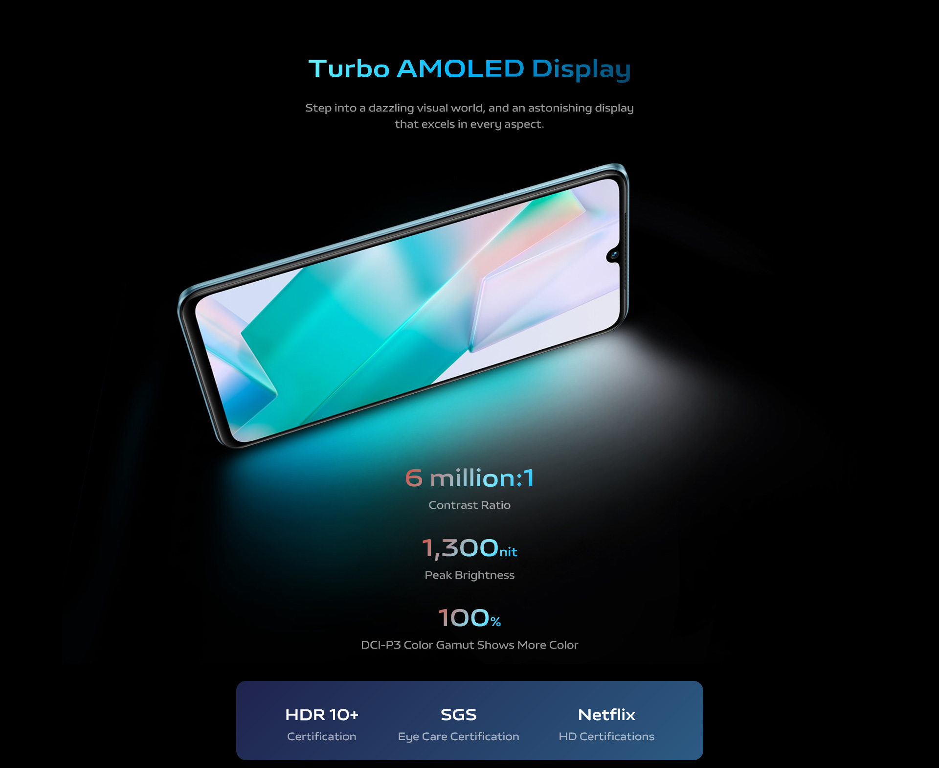 Vivo T1 Pro 5G