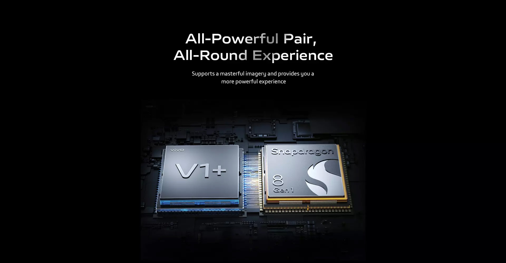Vivo X80 Pro
