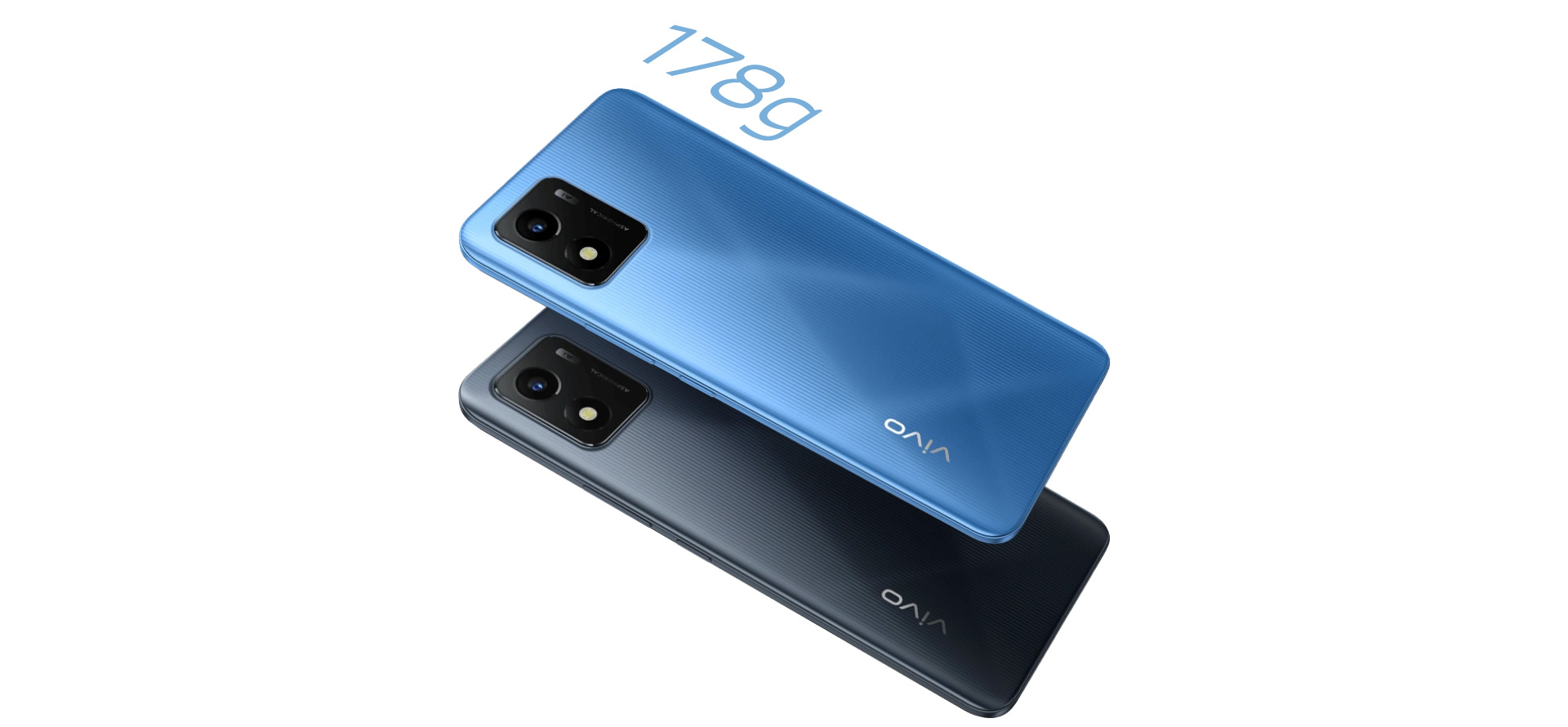 Vivo Y01