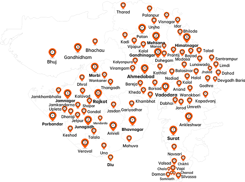 PTPL Retail Network